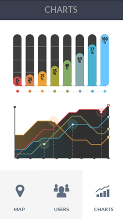 网络ddos监测分析工具软件安卓版数据监控