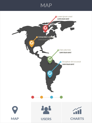 网络ddos监测分析工具软件iPad版安全仪表盘