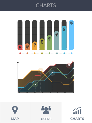 网络ddos监测分析工具软件iPad版危险警报